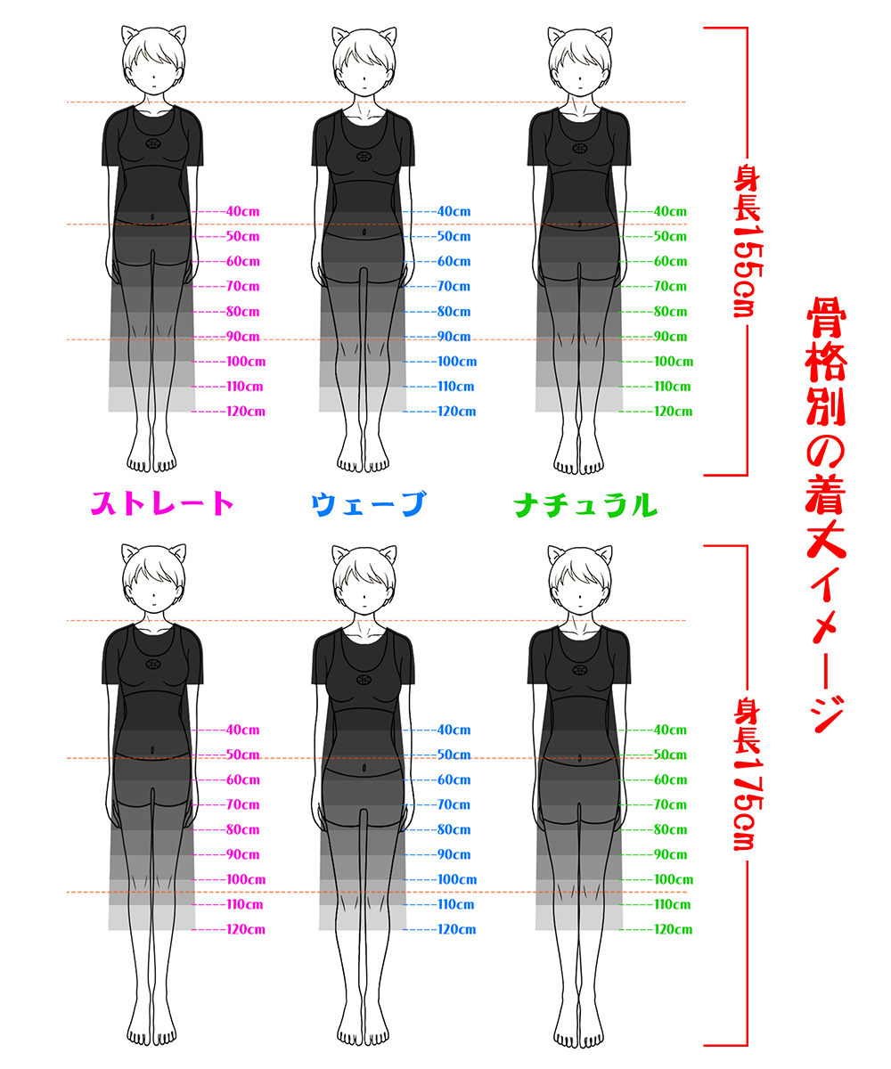 でかすぎ彼くんのBIG-T